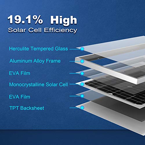 ACOPOWER Mono Solar Panel for 12 Volt Battery Charging, Off Grid, 30W | 30W small solar panel for 12V battery charging, ideal for RV, boat, marine and off-grid applications - size: 30 Watt