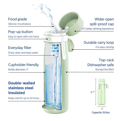 PHILIPS Filtered Water Bottle Stainless Steel Keeps Cold 18.6oz Green - color: Green-Stainless, size: 18.6 Ounces