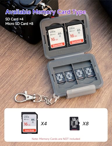 PROfezzion SD Card Holder Case for 4 SD/SDXC/SDHC & 8 microSD TF Memory | Small and Portable, Water-Resistant, Hard Shell with Soft Rubber Interior, Memory Card Organizer Storage Box with Keychain - color: Grey - 12 Slots