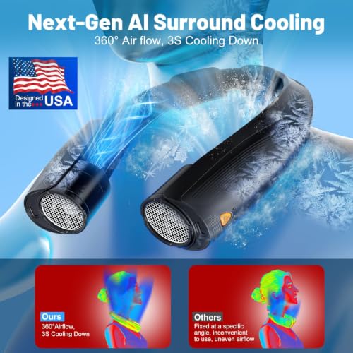 Portable Neck Fan with 6 Powerful Speeds, 8000mAh Battery Rechargeable Fan - color: Black