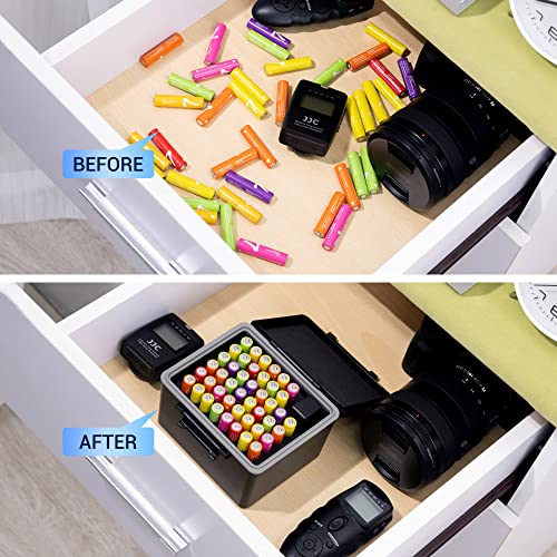 JJC AAA Battery Hard Case with Detachable Tester Checker for 44 Slots AAA | AAA Battery Case Storage Oragnizer for Household Batteries,Water-Resistant and Shockproof - size: For 44x AAA Battery