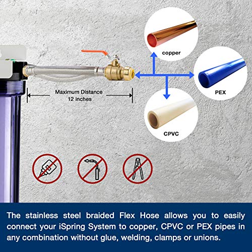 iSpring WCB32+AHPF12MNPT12X2 Whole House Water Filter System, Reduces up to 99% Chlorine, 3-Stage Water Filtration System w/Clear 1st-Stage Housing & 3/4" Push-fit Stainless Steel Hose Connectors - color: Clear 1st Stage Filtration System, style: Sediment