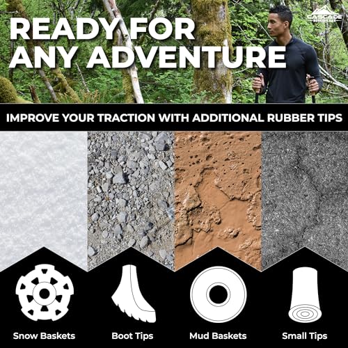 Cascade Mountain Tech Trekking Poles - Carbon Fiber Walking or Hiking Sticks with Quick Adjustable Locks - color: Black Ultralight, style: Ultralight Carbon Fiber Eva Grip