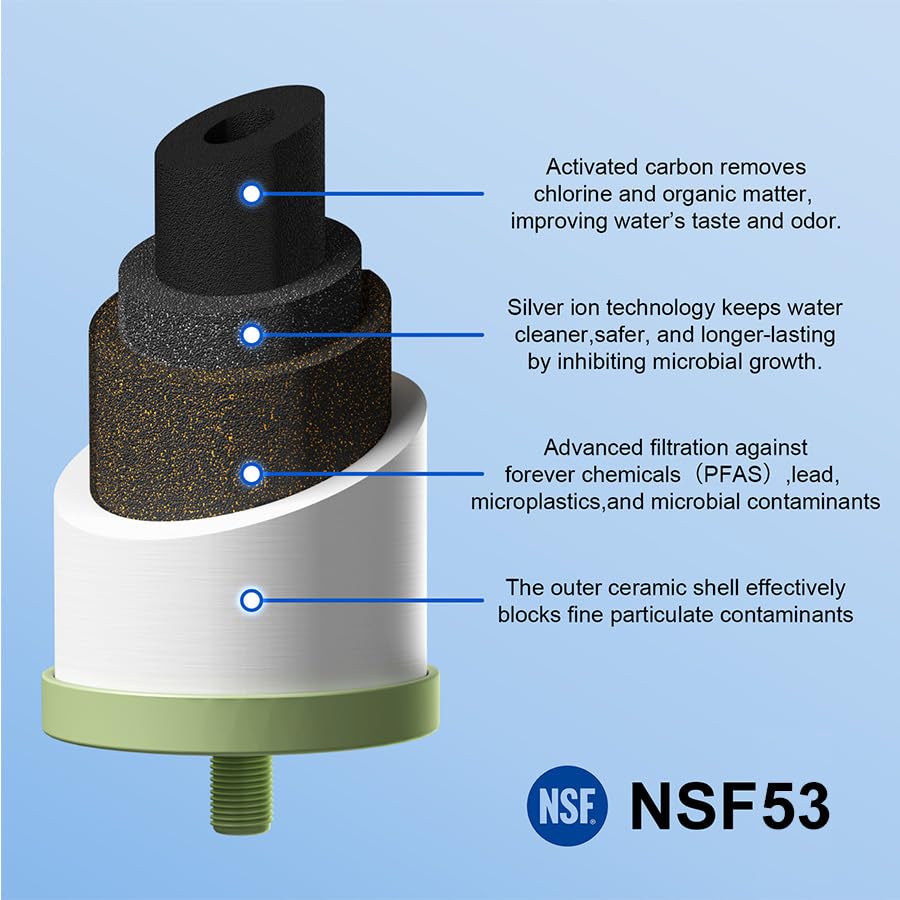 Purewell Upgraded 4-Stage Ceramic Gravity Water Filter with PFAS Reduction