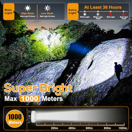 Super Bright LED Mining Headlamp KL7M.F, High Power Rechargeable Explosion-Proof Miner Lamp for Hard Hat, Waterproof Professional Headlight with Long Runtime for Underground Work and Outdoor Use - size: KL7M.F