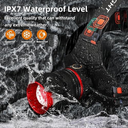 UVER Rechargeable LED Headlamp, Super Bright Motion Sensor Headlight with 125° Adjustable Angle, Red Night Vision Light, IPX4 Waterproof, Zoomable Head Lamp for Camping Hiking Running Fishing Work