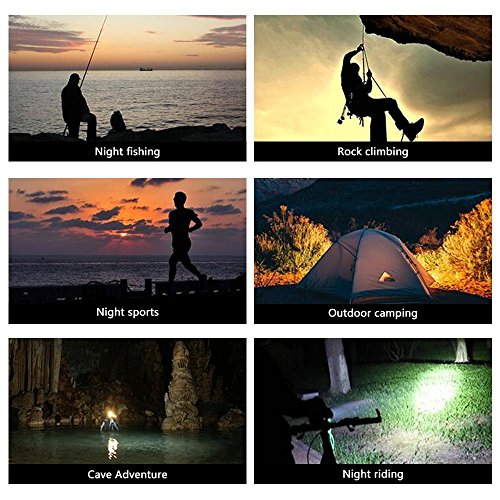 LED Headlamp, Super Bright Headlamp Headlight Flashlight, 3 Modes Zoomable Headlamps for Runing,Hiking,Camping,Fishing,Hunting(Black)