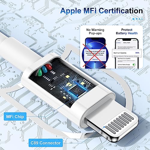 3 Pack Apple MFi Certified iPhone Charger Cable, Apple Lightning to USB Cable Cord, 2.4A Fast Charging Apple Phone Long Chargers for iPhone 14/13/12/11/11Pro/X/XS/XR/XS Max/8/7/6/5S/SE (3ft, White) - color: White, size: 3 ft