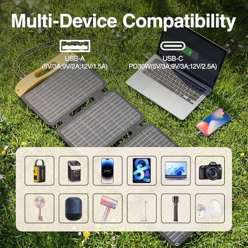 VTOMAN 40W Foldable Small Solar Panel