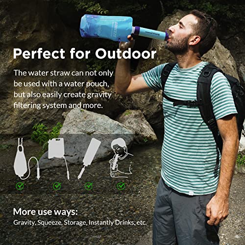 Membrane Solutions Squeezable Water Filtration System, Survival Water Purifier Kit, Portable Backpacking Gear Including Water Filter Straw and 23oz Collapsible Bottle for Hiking Camping Travel(5+4)
