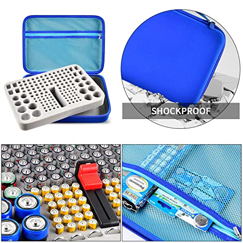 GWCASE 150+ Battery Organizer with Tester for Homeowners, Emergency Backup | Holds AA, AAA, 9V, C, D Coin Batteries in Separate Slots, Keep Neat, Easy to Find, Hard Shell Protection, Zipper Carry Design - color: Light Blue