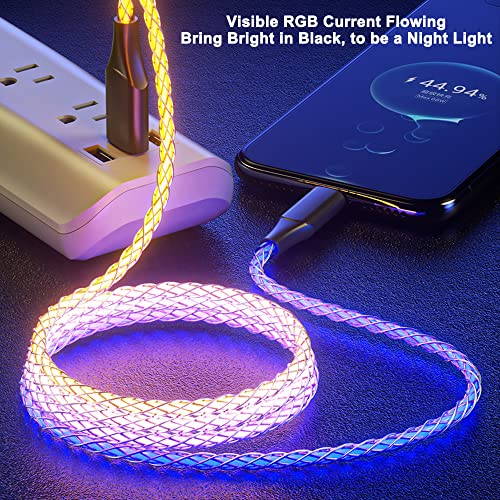 IHAO USB C to C Charger Cable PD Fast Charge and High Speed Sync Visible LED Current Flowing Compatible with All USBC Device-39Inches RGB - color: USB C TO C RGB