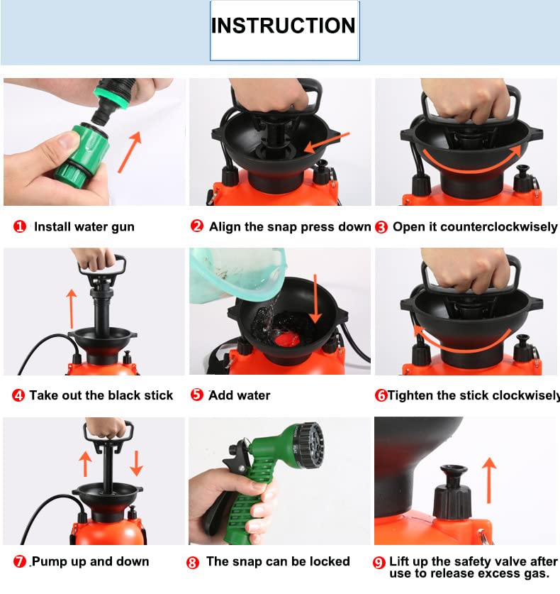 SearQ Portable Camping Shower with 7 Spray Modes, Hand Press Shower with Removable Hose and Head, Pressure Rinse Kit for Hiking, Traveling, Garden, Beach, Pet