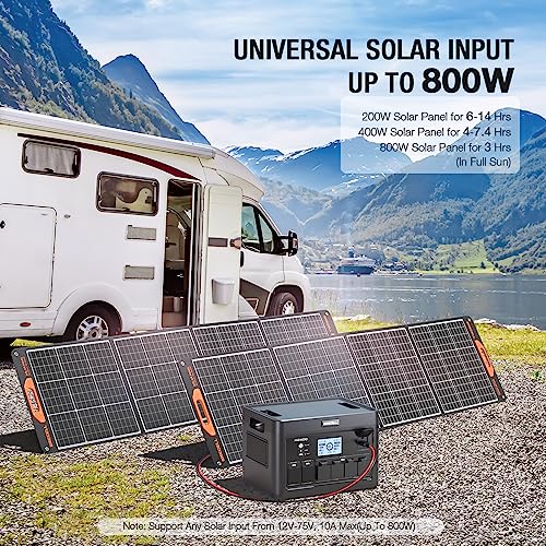 Portable Power Station 2400W, 1843.2Wh LiFePO4 UPS Home Battery Backup - color: Silver