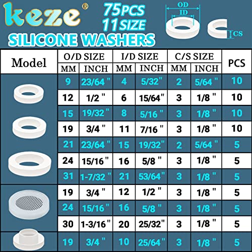 KEZE 24 Sizes Plumbing Washers Assorted Kit 165 PCS Garden Hose Washer Rubber Self Locking Tabs & Shower Head Silicone Gasket Seals,Water Hose Washers with Screen Filter for Repair Connection